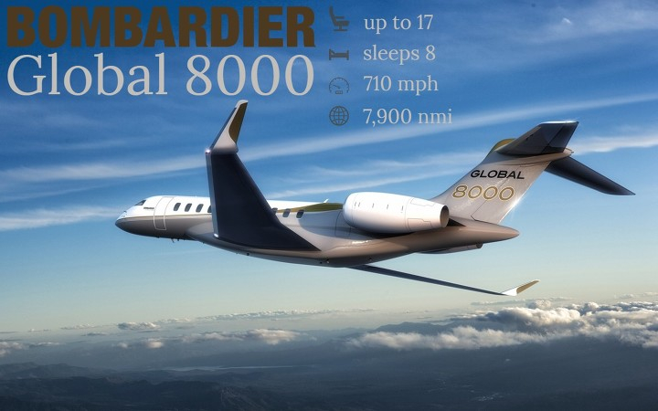 Colorado Bombardier Global 8000 Charter