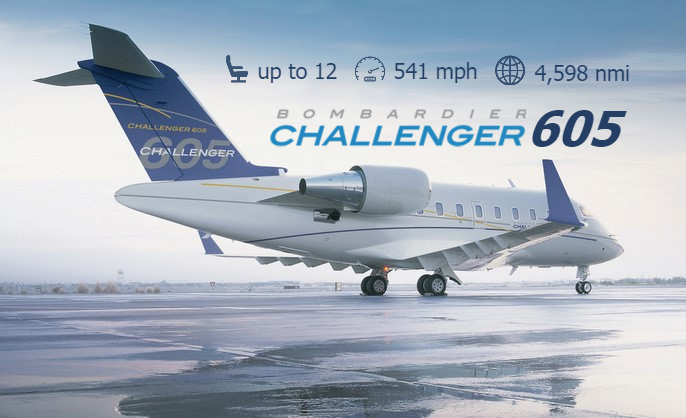 Colorado Bombardier Challenger 605 Charter